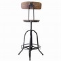 Image result for Industrial Bar Stools