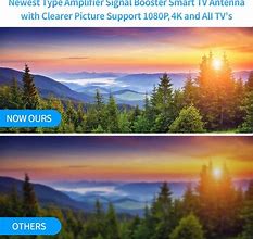 Image result for Clear TV 4K