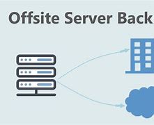 Image result for OffSite Backup Server