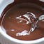Image result for Chocolate Dipped Apple Slices