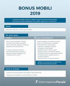 entrate mobili bonus mobili 2019 requisiti spese ammesse e come entrate mobili bonus mobili 2019 requisiti spese ammesse e come