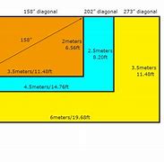Image result for Large Screen Sizes