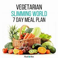 Image result for 7-Day Vegan Meal Plan