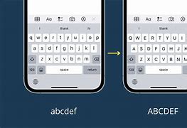 Image result for iPhone Keypad Letters