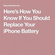 Image result for Batery iPhone