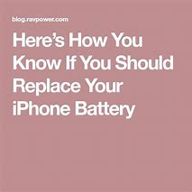 Image result for Batery iPhone