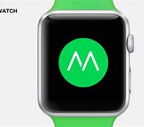 Image result for Apple Watch On Skinny Wrist