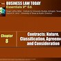 Image result for Distinguish Between Agreement and Contract