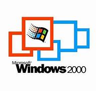 Image result for Win2000