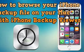 Image result for iPhone 6s White Back Camera
