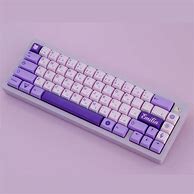 Image result for XDA Keycaps