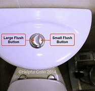Image result for Siamp Monaco Double Flush Toilet Mechanism