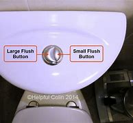 Image result for Caroma Dual Flush Button