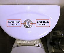 Image result for Button Toilet Flush Assembly Diagram