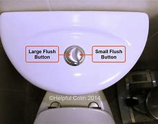 Image result for Toilet Cistern Parts Diagram UK