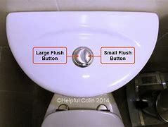 Image result for Toilet Tank Flush Valve