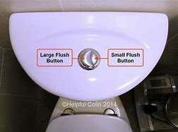 Image result for Toilet Flush Mechanism Diagram