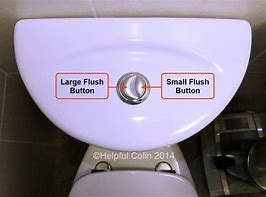 Image result for 55Mm Dual Toilet Flush