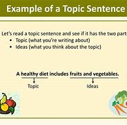 Image result for Topic Sentence Ideas