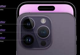 Image result for iPhone 15 with 5 Camera