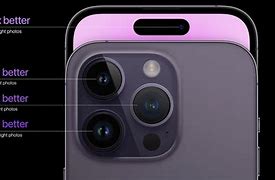 Image result for Apple iPhone 15 Pro Max Hole below Lens