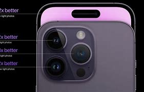 Image result for Camera Release for iPhone 14 Pro Max