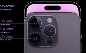 Image result for iPhone 14 Plus Camera Lens