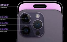 Image result for iPhone 14 Pro Max Camera Parts