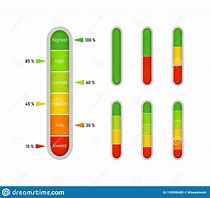 Image result for Low Meter Bar