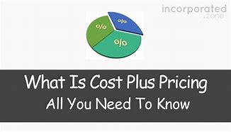 Image result for Cost Plus Pricing Investopedia