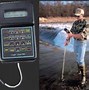 Image result for Residential Water Flow Meter