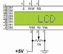 Image result for LCD 4X20 Pin