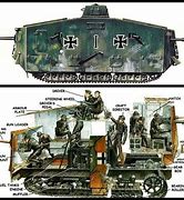 Image result for WW1 Tank Inside
