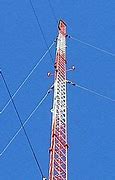 Image result for Ham Radio Antenna Mast