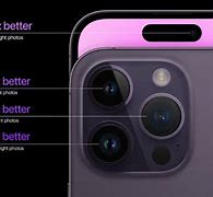 Image result for Ack Back of iPhone Camera