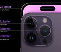 Image result for iPhone 14 Pro Camera Pics
