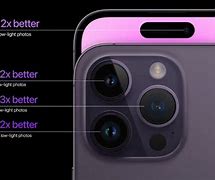 Image result for iPhone Photos Date
