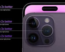 Image result for iPhone Pro Camera Layouts Comparison