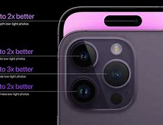 Image result for Apple iPhone 4 Cameras