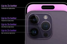 Image result for New Apple Camera