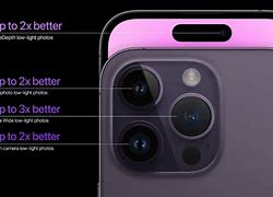Image result for iPhone Camera Presets