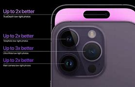 Image result for iPhone Extra Light Camera