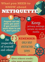 Image result for Netiquette Rules in Social Media