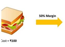 Image result for Cost Plus Pricing Method Example