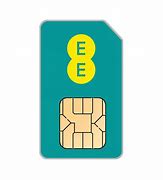 Image result for iPhone 7 Sim Card