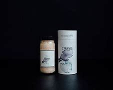 Image result for abave