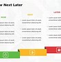 Image result for Now Next Later Road Map Blank Template
