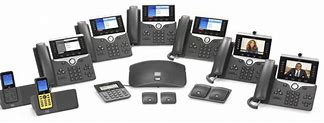 Image result for Cisco 8800 VoIP Image