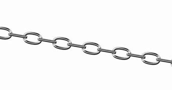 Image result for Clip Chain Type