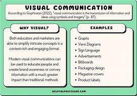 Image result for Visual Communication Examples